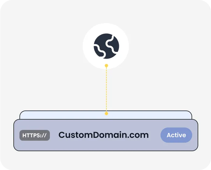 Connect your own domain or use our predefined ones.